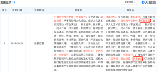北京貓眼文化傳媒拓展業(yè)務(wù)版圖 新增食品銷售，強(qiáng)化演出與經(jīng)紀(jì)主業(yè)